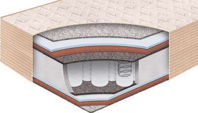 Матрас BelSon Standart Intens BS-04 90x195
