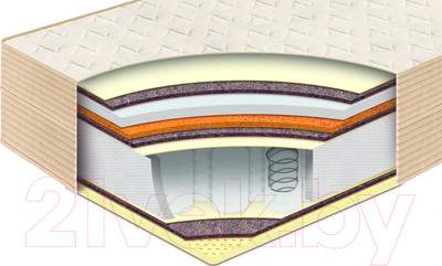 Матрас Klassik Tonus K 90x200