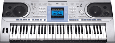 Синтезатор Meike MK-900