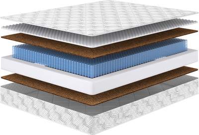 Матрас Сонум Energy Optima 180x200