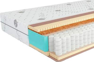 Матрасы Kondor Bora-2 Multi 120x200