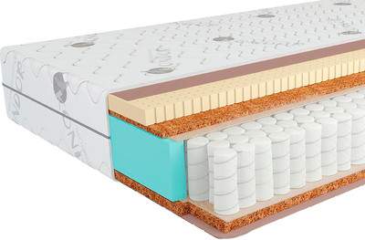 Матрасы Kondor Jamaika Tango 150x190