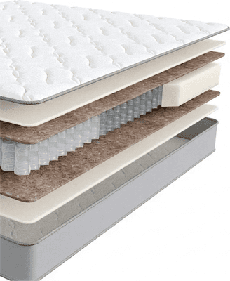 Матрасы Beyosa Base Plus 90x200