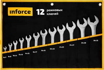 Набор ключей Inforce Рожковых / 06-05-44