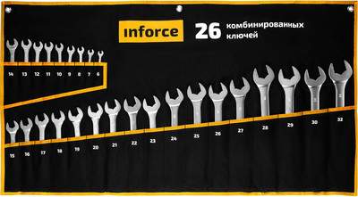 Набор ключей Inforce 06-05-32