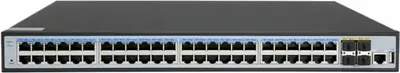 Коммутатор Netland S2648P-4X