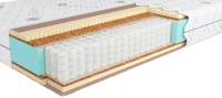 Матрасы Kondor Sidney Medio 200x200