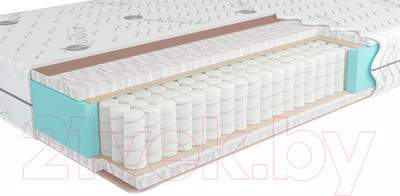 Матрасы Kondor Econom Medio 80x186