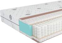 Матрасы Kondor Econom Mini 80x190
