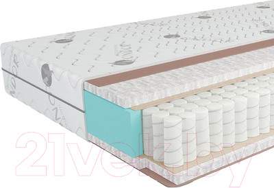 Матрасы Kondor Econom Mini 80x200