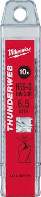 Набор сверл Milwaukee 4932352391