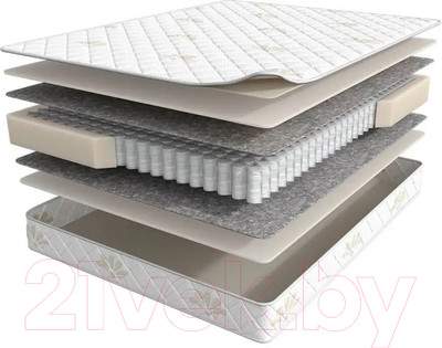 Матрасы Askona Balance Lux 200x200