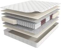 Матрасы Askona Terapia Pulse 160x200