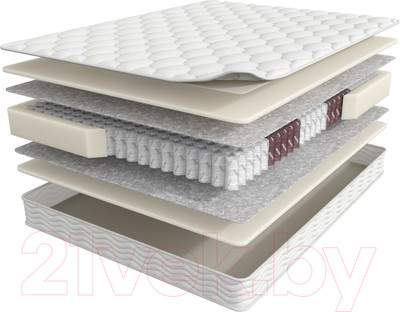 Матрасы Askona Terapia Pulse 200x200