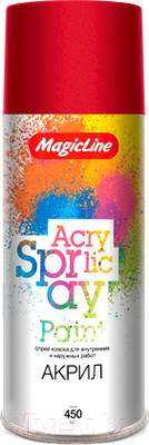 Краска Magicline RAL 3003 / 140