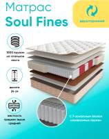 Матрасы Askona Soul Fines 120x190
