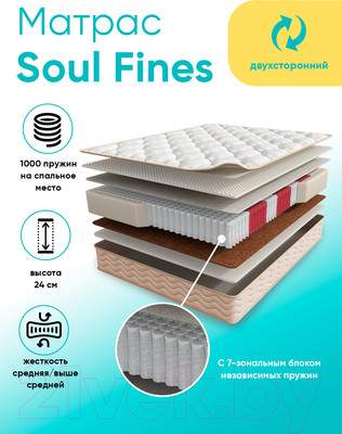 Матрас Askona Soul Fines 200x200