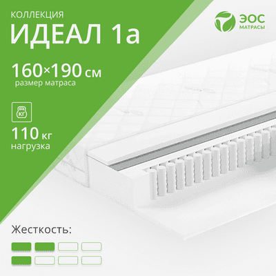 Матрасы EOS Идеал 1а 160x190