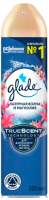 Освежитель воздуха Glade Лазурная волна и магнолия