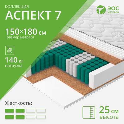Матрасы EOS Аспект 7 150x180