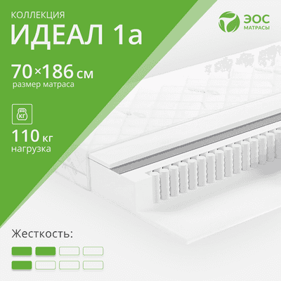Матрасы EOS Идеал 1а 70x186