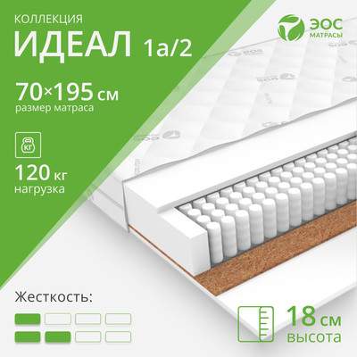 Матрасы EOS Идеал 1а/2 70x195
