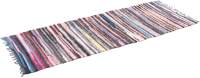 Ковры, циновки, шкуры SunStep 60x180 / 33-156