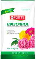 Удобрения для растений Bona Forte Цветочное
