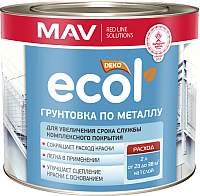 Грунтовки MAV Ecol ГФ-021