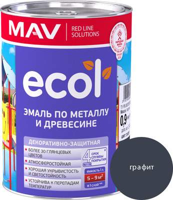 Краски, эмали MAV Ecol ПФ-115