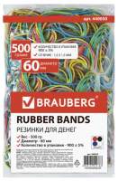 Резинки для денег Brauberg 440050