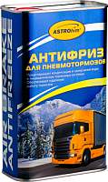 Охлаждающие жидкости ASTROhim AC-900
