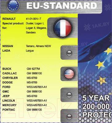 Антифриз SAMSON EU-Standard G12