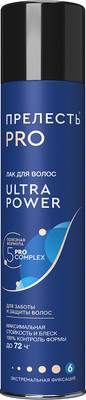 Лак для укладки волос Прелесть Professional Ultra Power экстремальной фиксации