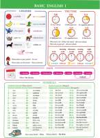 Наглядное пособие Попурри Basic English I