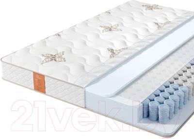 Матрас Сонум Eco Soft 200x200