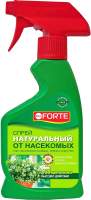 Спрей от насекомых Bona Forte BF26020021