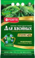 Удобрения для растений Bona Forte Хвойное с биодоступным кремнием BF23010491