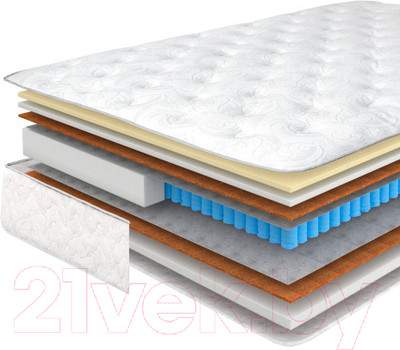 Матрас Sonline Royal Soho Высокообъемный 160x200