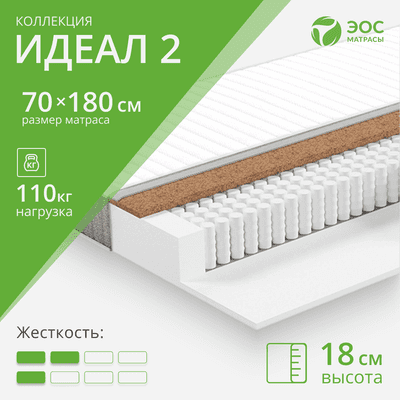 Матрас EOS Идеал 2 70x180