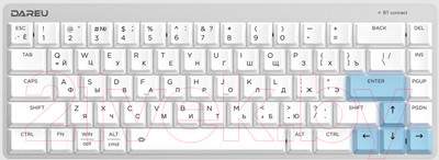 Клавиатуры Dareu EK868