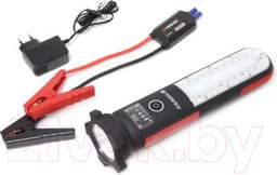 Фонари, прожекторы Forsage F-01396