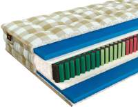 Матрас Mr. Mattress Leeds L 180x200