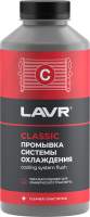Присадки Lavr Ln1104