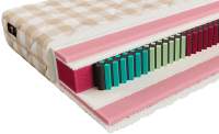 Матрасы Mr. Mattress Ruthin 160x190