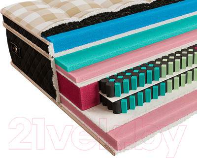 Матрас Mr. Mattress Kinlet L