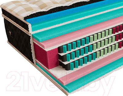 Матрас Mr. Mattress Kinlet XL