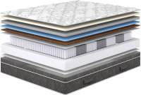 Матрас Сонум Premier Middle 90x200