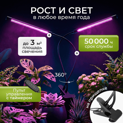 Светильник для растений Sundays Home LED645100005A