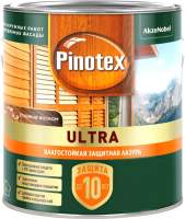 Лазурь для древесины Pinotex Ультра Влагостойкая 5803599